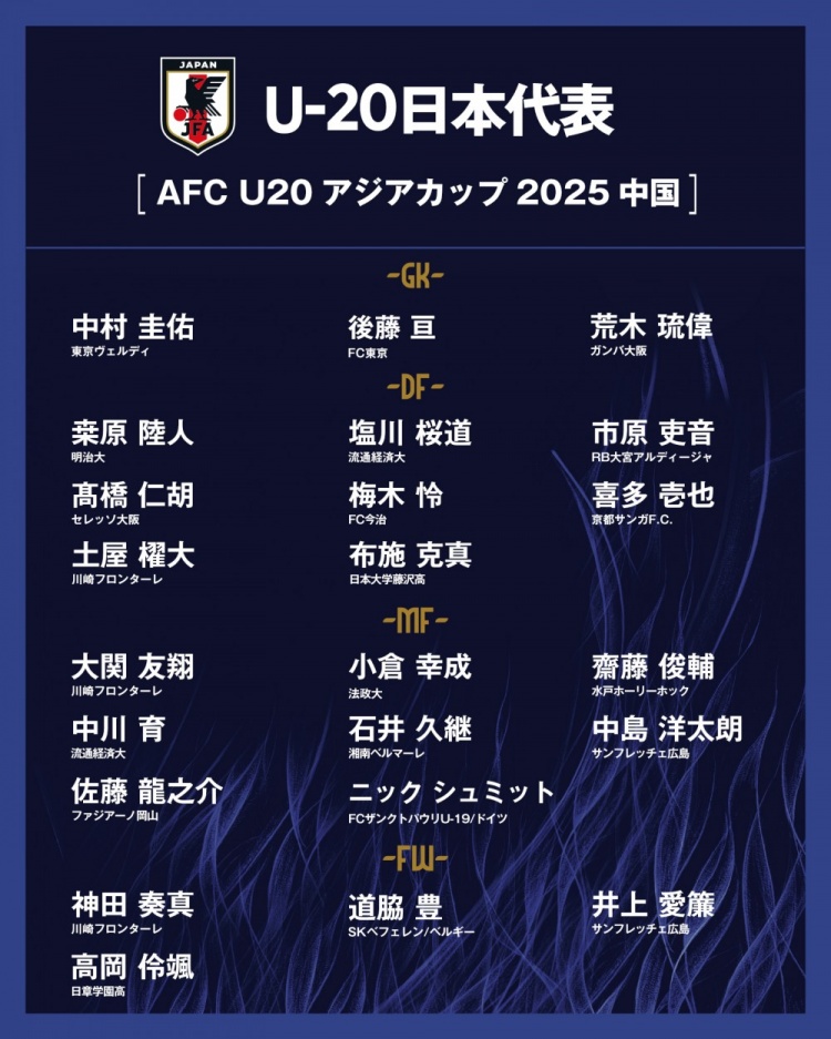  日本公布U20國家隊(duì)亞洲杯球衣號：高岡伶颯20號，高橋仁胡3號