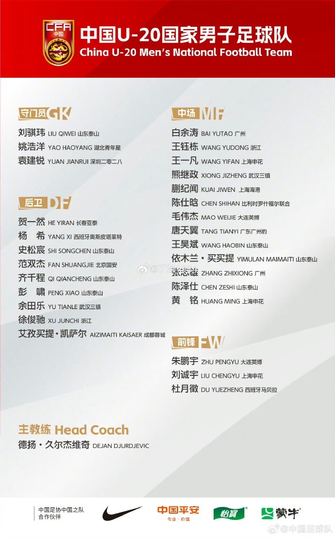  記者：國青男足名單還有變數 首戰(zhàn)賽前24小時還有機會更改