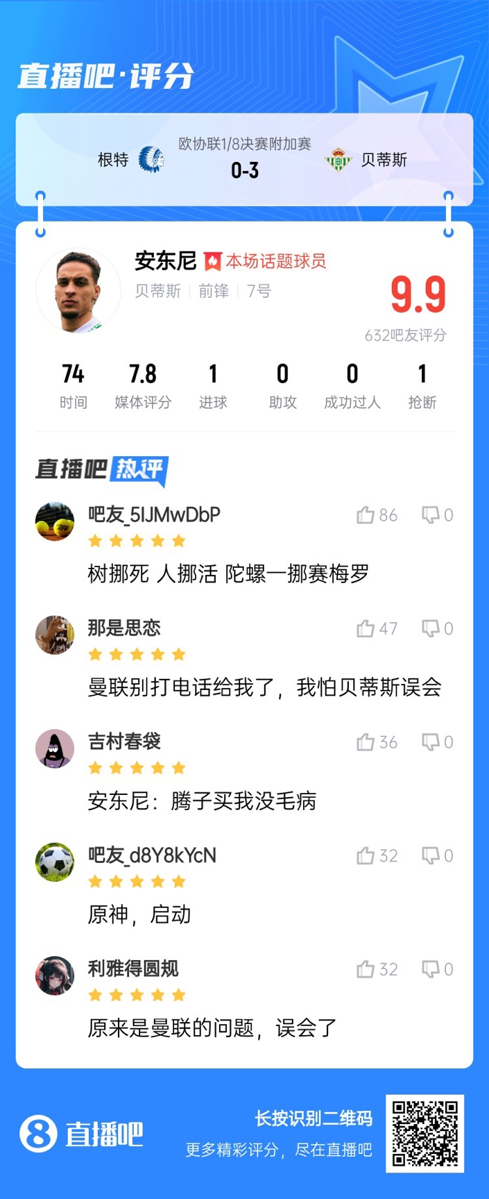  安東尼兜射圓規(guī)畫弧！吧友評(píng)分9.9：樹挪死人挪活 陀螺一挪賽梅羅