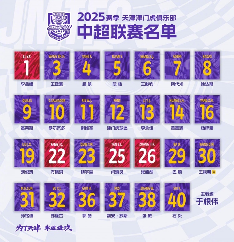  2025，虎將落位！