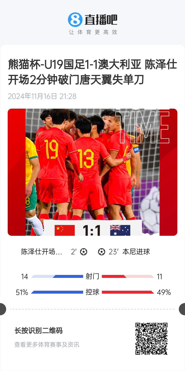  二番戰(zhàn)！U20國青與澳大利亞去年熊貓杯剛有過交手，雙方1-1戰(zhàn)平