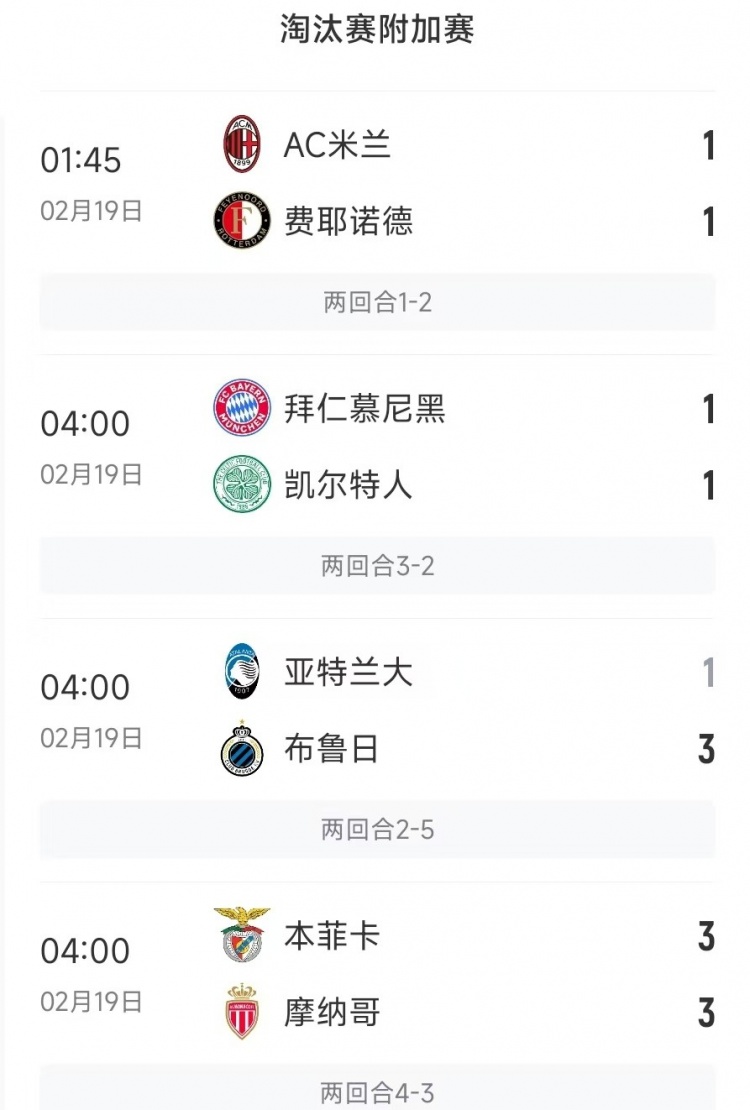  今日歐冠4支五大聯(lián)賽球隊(duì)3支遭淘汰，僅拜仁涉險(xiǎn)過(guò)關(guān)