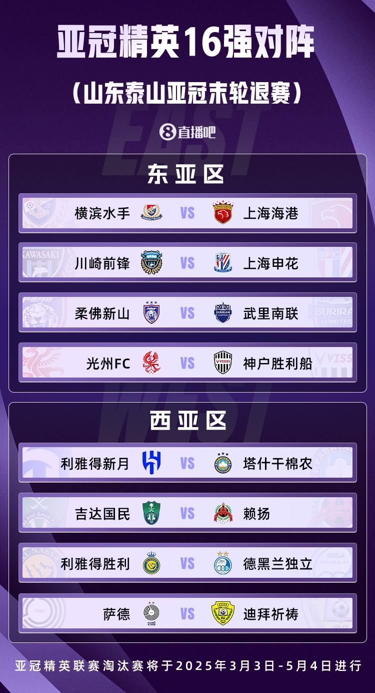  山東積分清零！亞冠精英聯(lián)賽16強對陣：申花vs川崎，海港vs橫濱
