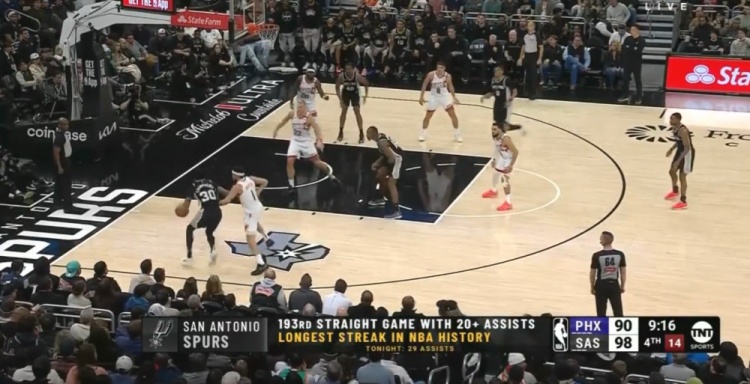  團隊籃球的典范！馬刺連續(xù)193場送出20+助攻 NBA歷史最長紀錄
