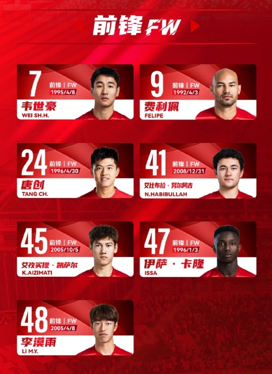 蓉城一線隊(duì)名單：5外援領(lǐng)銜，韋世豪、艾比布拉、德爾加多在列