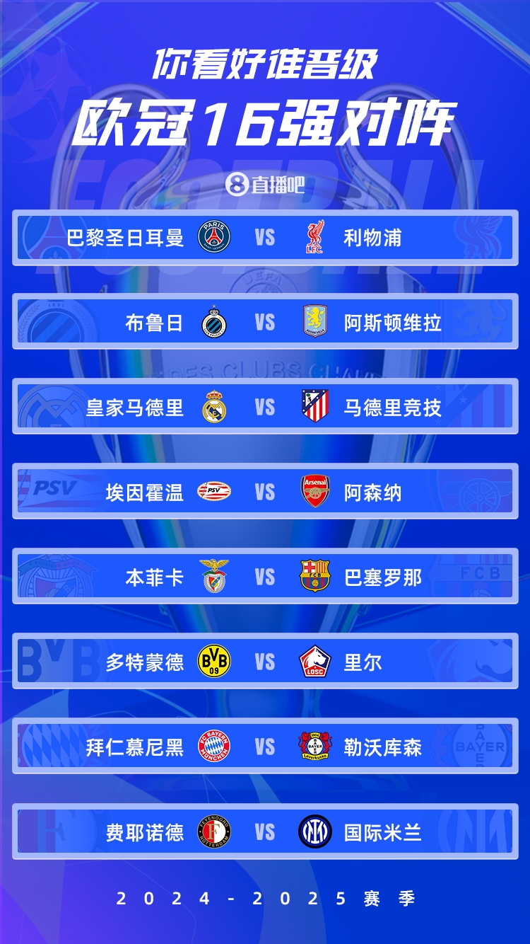  歐冠1/8決賽：皇馬vs馬競德比戰(zhàn)、巴黎碰利物浦、拜仁藥廠內(nèi)戰(zhàn)