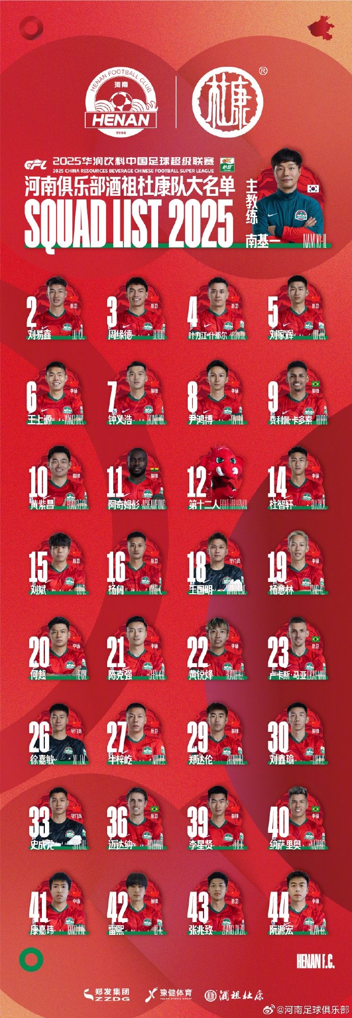  河南隊(duì)一線隊(duì)名單：5外援領(lǐng)銜，12號(hào)授予“第十二人”