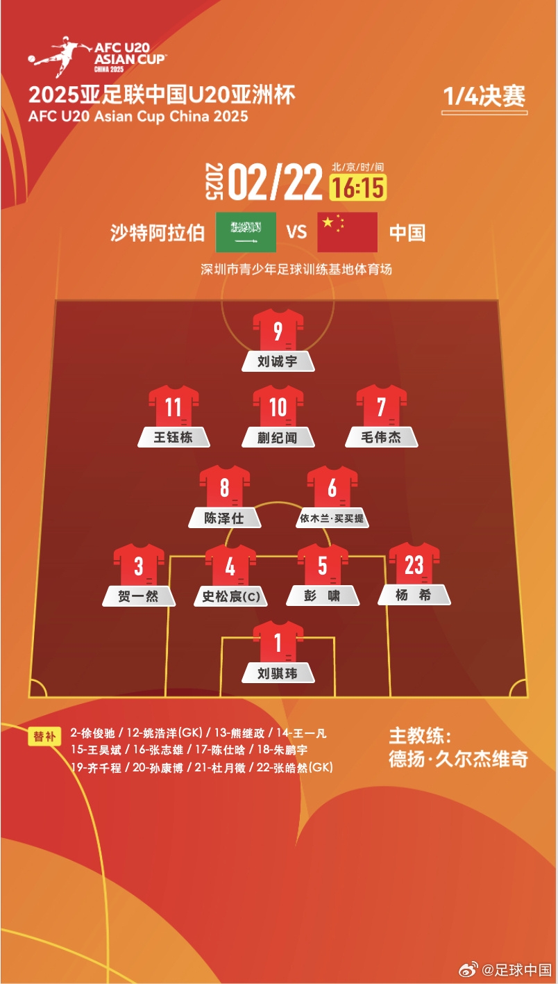  贏球進世青賽！U20中國vs沙特首發(fā)：王鈺棟、蒯紀聞等人均先發(fā)