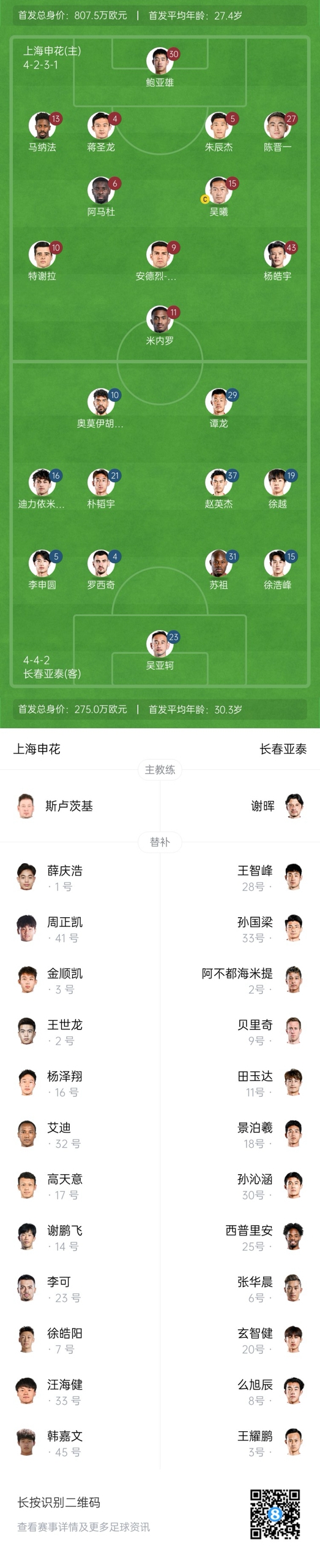  中超首輪|申花vs亞泰首發(fā):5外援PK3外援，楊皓宇先發(fā)，徐浩峰出戰(zhàn)