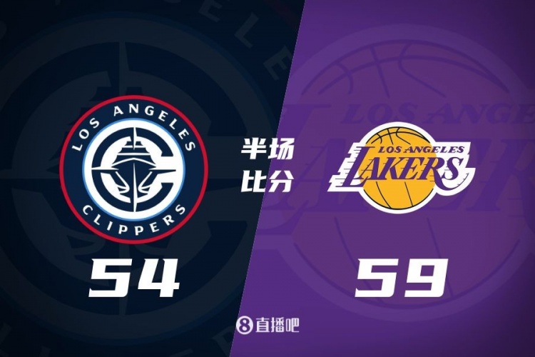  洛城德比！老詹高效砍17分 里夫斯傷退 哈登13+5 湖人半場領先5分