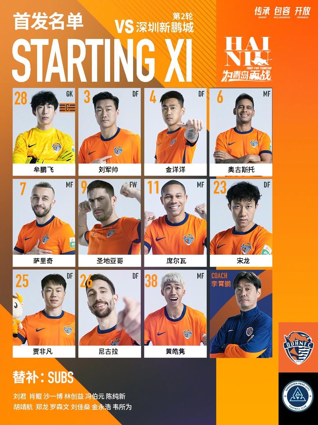  海牛vs新鵬城首發(fā)：五外援對決！姜至鵬先發(fā)，拜合拉木替補(bǔ)