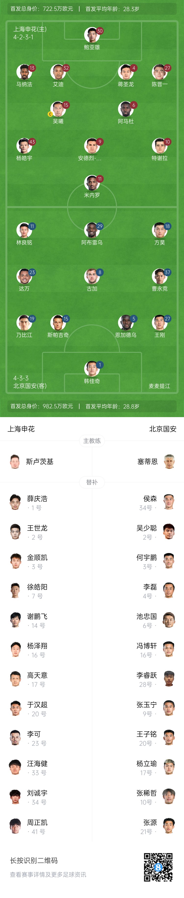  申花vs國安首發(fā)：5外援PK！楊皓宇、蔣圣龍先發(fā)，斯帕吉奇首秀