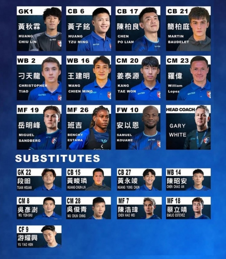  中國臺(tái)灣媒體：簡柏庭和蔡立靖不符合足協(xié)注冊規(guī)則，無緣中甲球隊(duì)