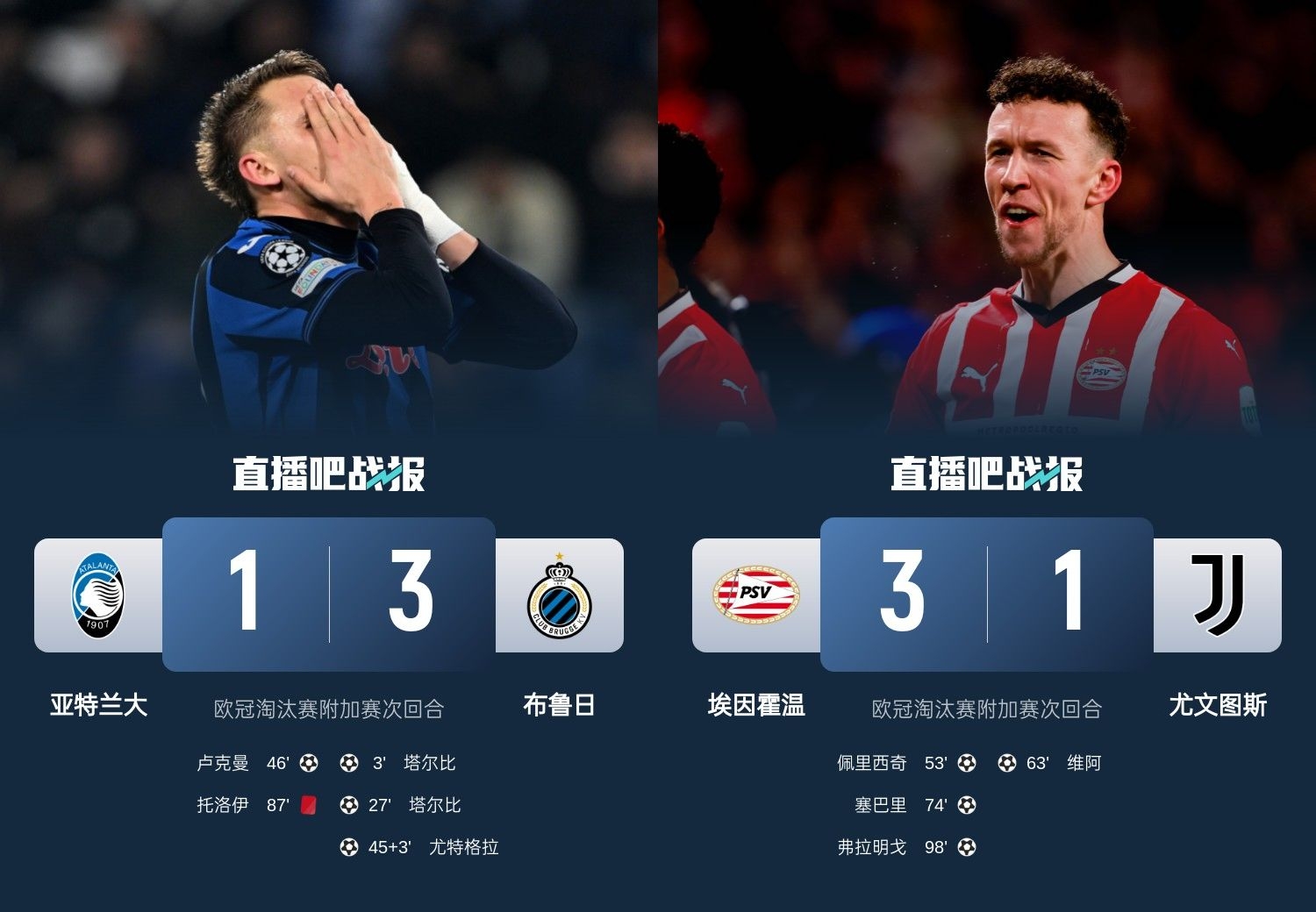  真是意甲拉垮？PSV淘汰尤文后3連敗，布魯日爆冷真藍黑后1勝難求