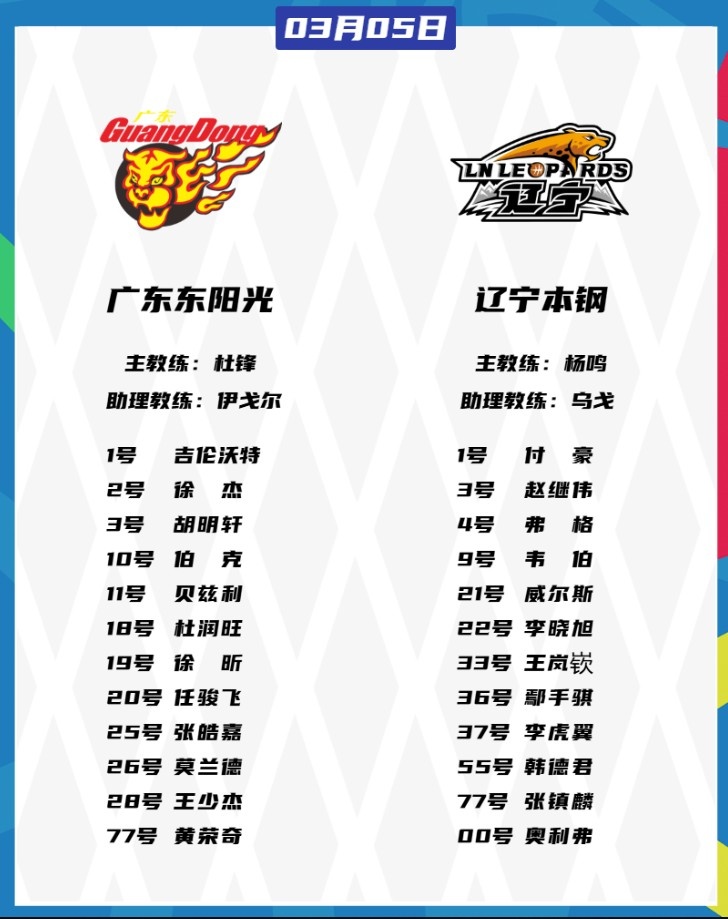  廣東VS遼寧大名單：胡明軒、張鎮(zhèn)麟都將復(fù)出 徐杰、趙繼偉出戰(zhàn)