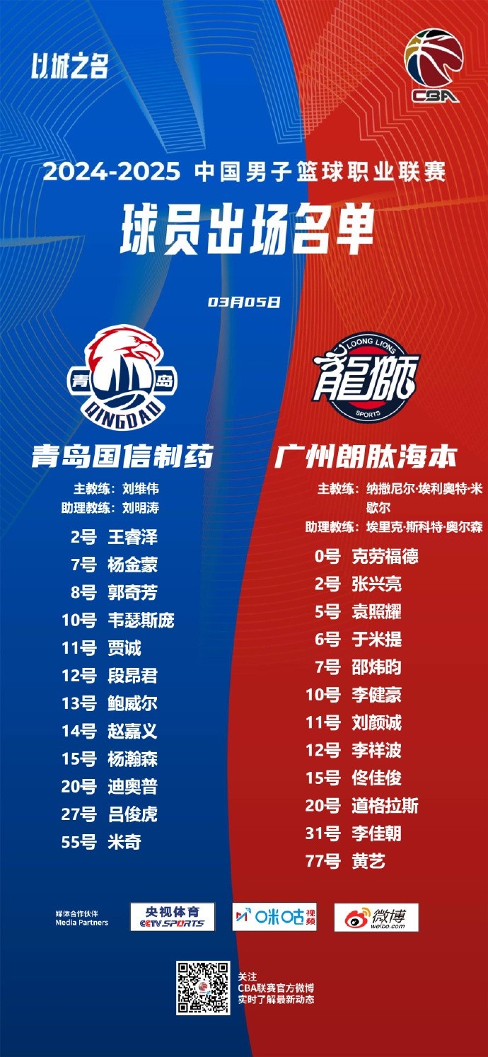  廣州VS青島大名單：張興亮解禁復(fù)出 楊瀚森、王睿澤出戰(zhàn)