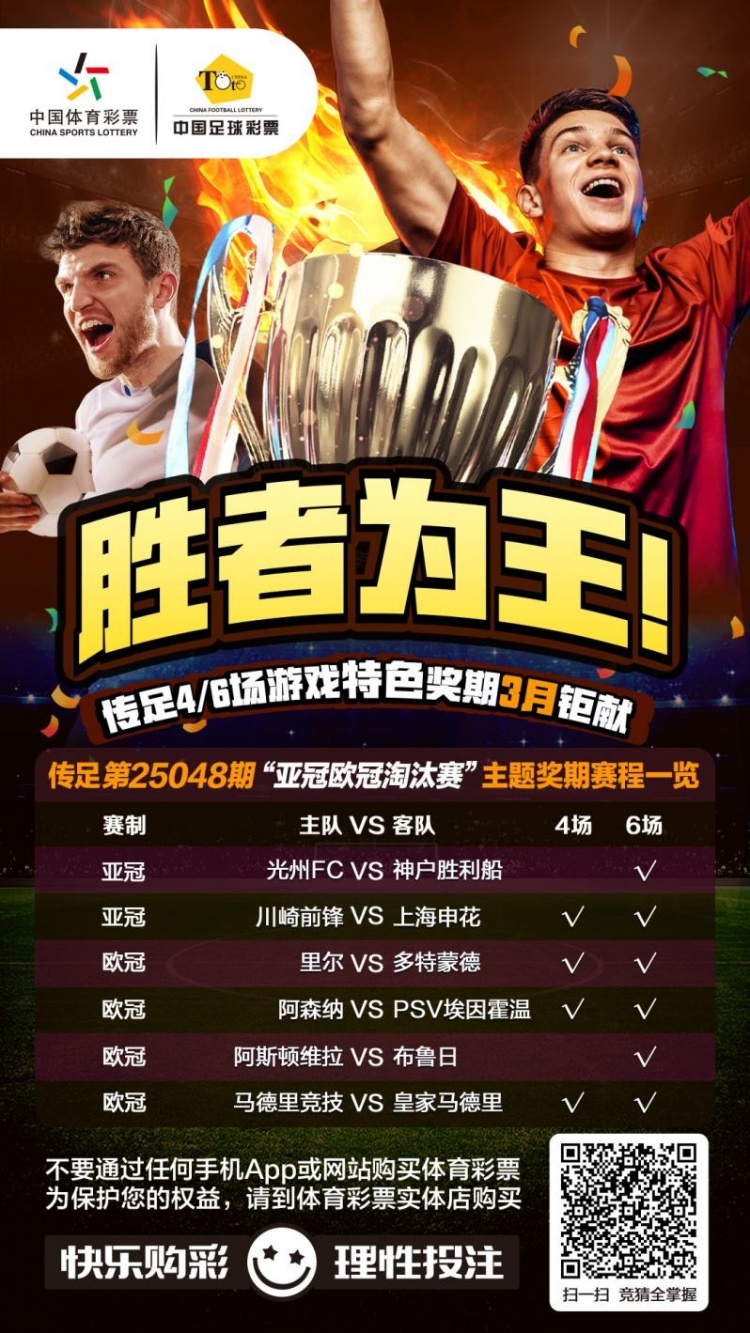  勝者為王！傳足特色獎期第25048期聚焦亞冠歐冠淘汰賽
