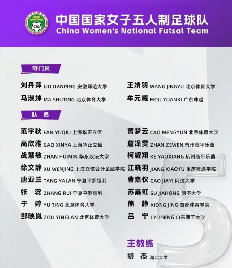  女足五人制國家隊(duì)集訓(xùn)名單：詹澤雯、范宇秋入選，胡杰掛帥