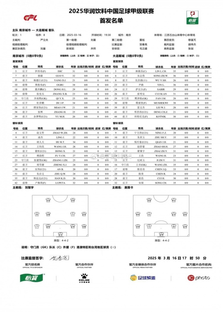  南京城市vs大連鯤城首發(fā)：雙外援PK三外援，穆謝奎出戰(zhàn)