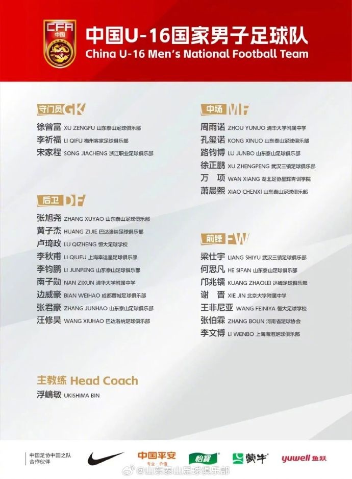  8名青訓球員入選中國U16，標志泰山青訓工作高質量發(fā)展再獲佳績