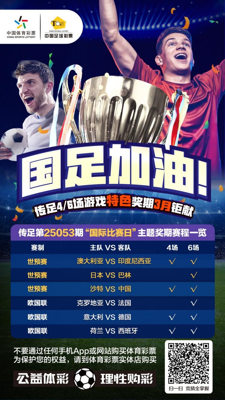  國足加油！傳足特色獎期第25053期聚焦國際比賽日