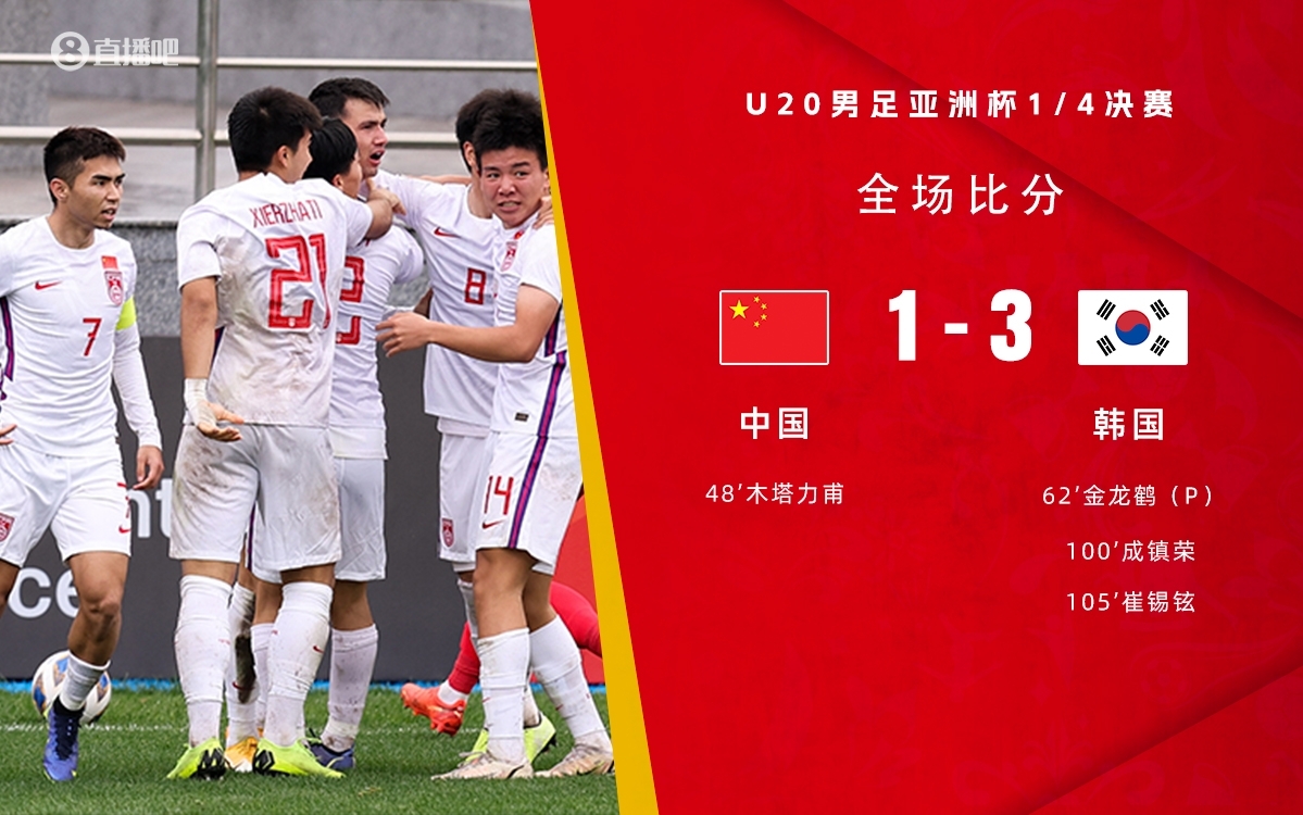  復(fù)仇！U22國(guó)足絕殺復(fù)仇韓國(guó)，2年前U20亞洲杯加時(shí)憾負(fù)無(wú)緣世青賽