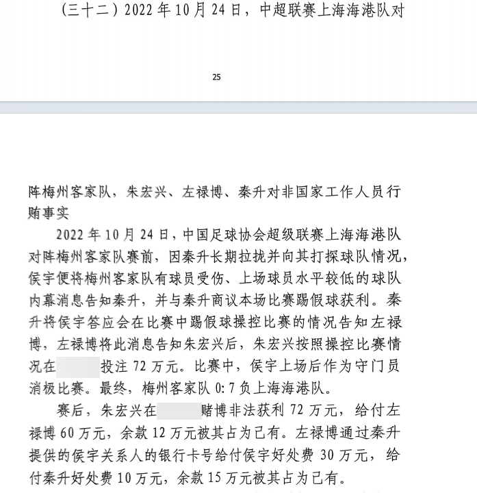  網(wǎng)傳判決書：梅州0-7海港，梅州守門員侯宇收30萬(wàn)好處費(fèi)消極比賽
