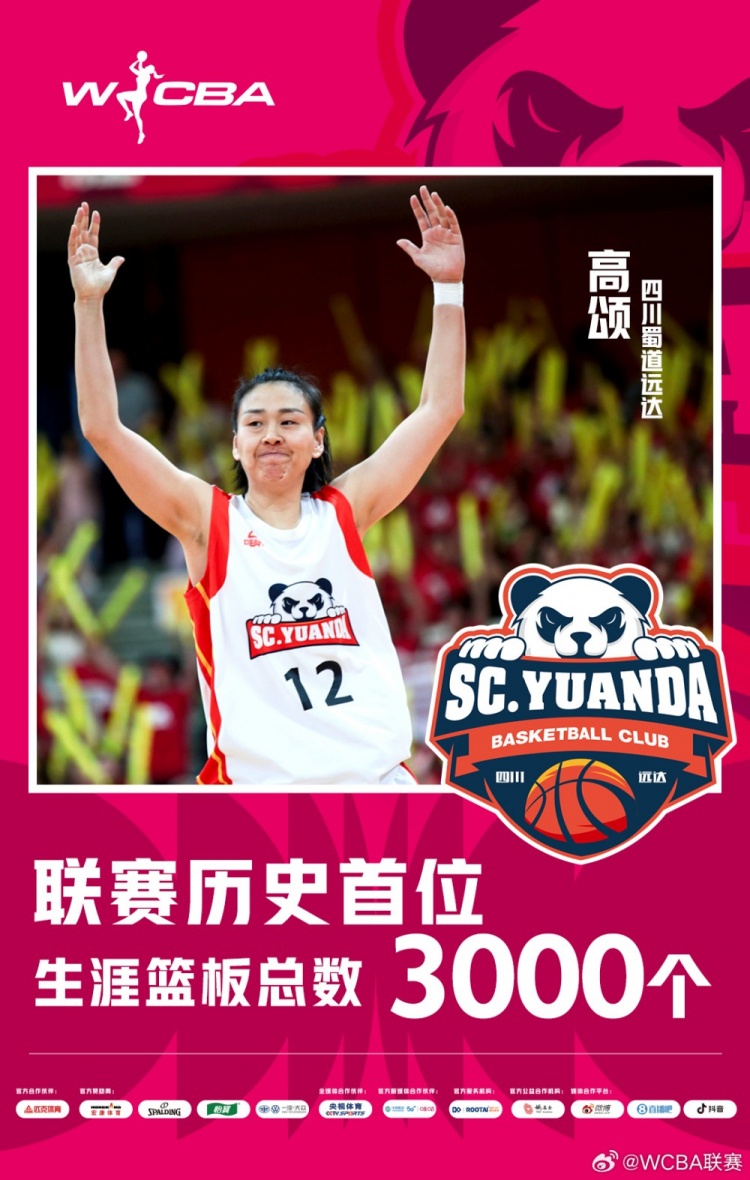  十八載鑄就傳奇！WCBA官方：高頌榮膺聯(lián)賽歷史首位籃板達(dá)3000球員