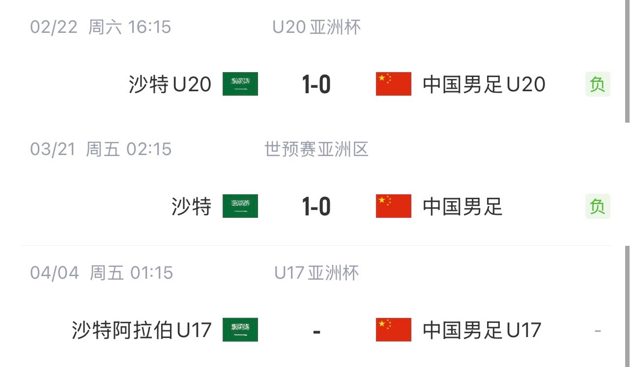  國字號三遇沙特！國少U17亞洲杯首戰(zhàn)對陣沙特，此前國足&國青均負