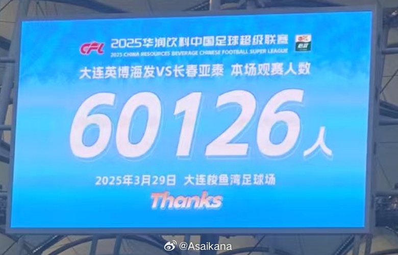  中超歷史第二！英博首個中超主場觀眾60126名 僅次2012年南京奧體