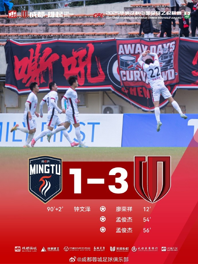  孟俊杰造點(diǎn)+梅開二度，成都蓉城B隊(duì)客場3-1戰(zhàn)勝廣東銘途隊(duì)