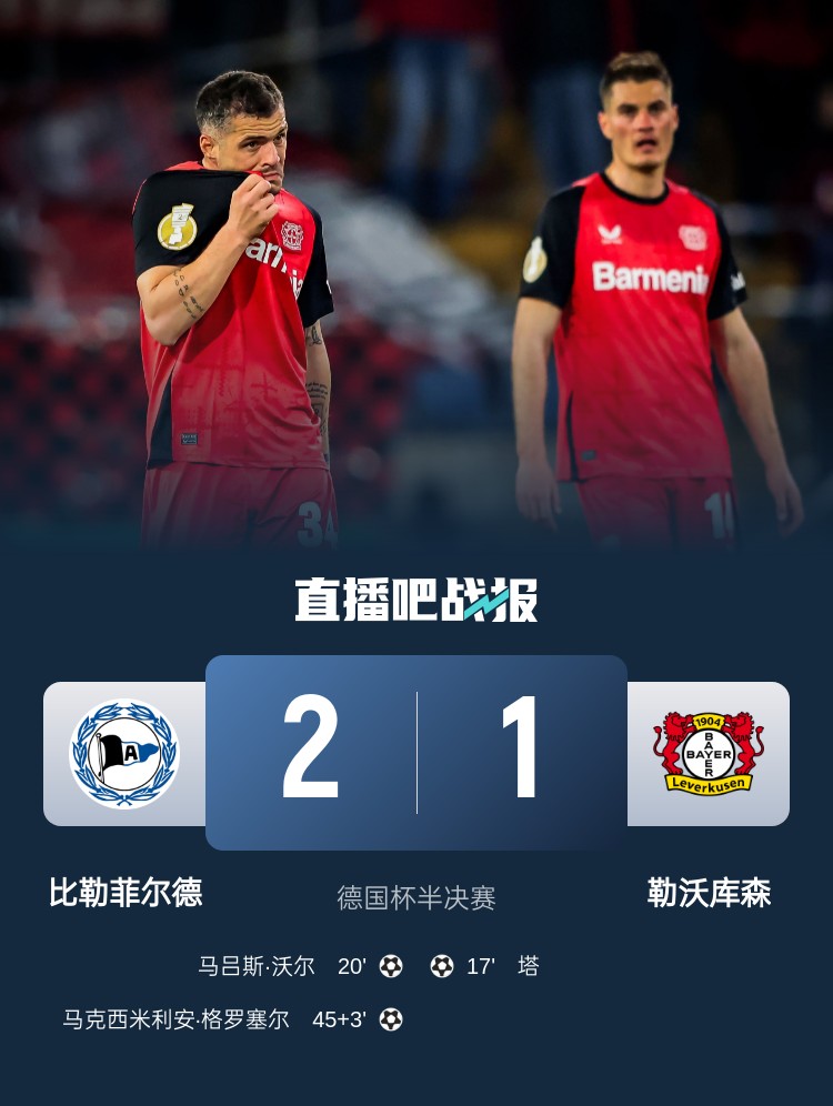  比勒菲爾德是史上第4支晉級德國杯決賽的德丙球隊，此前3隊未奪冠