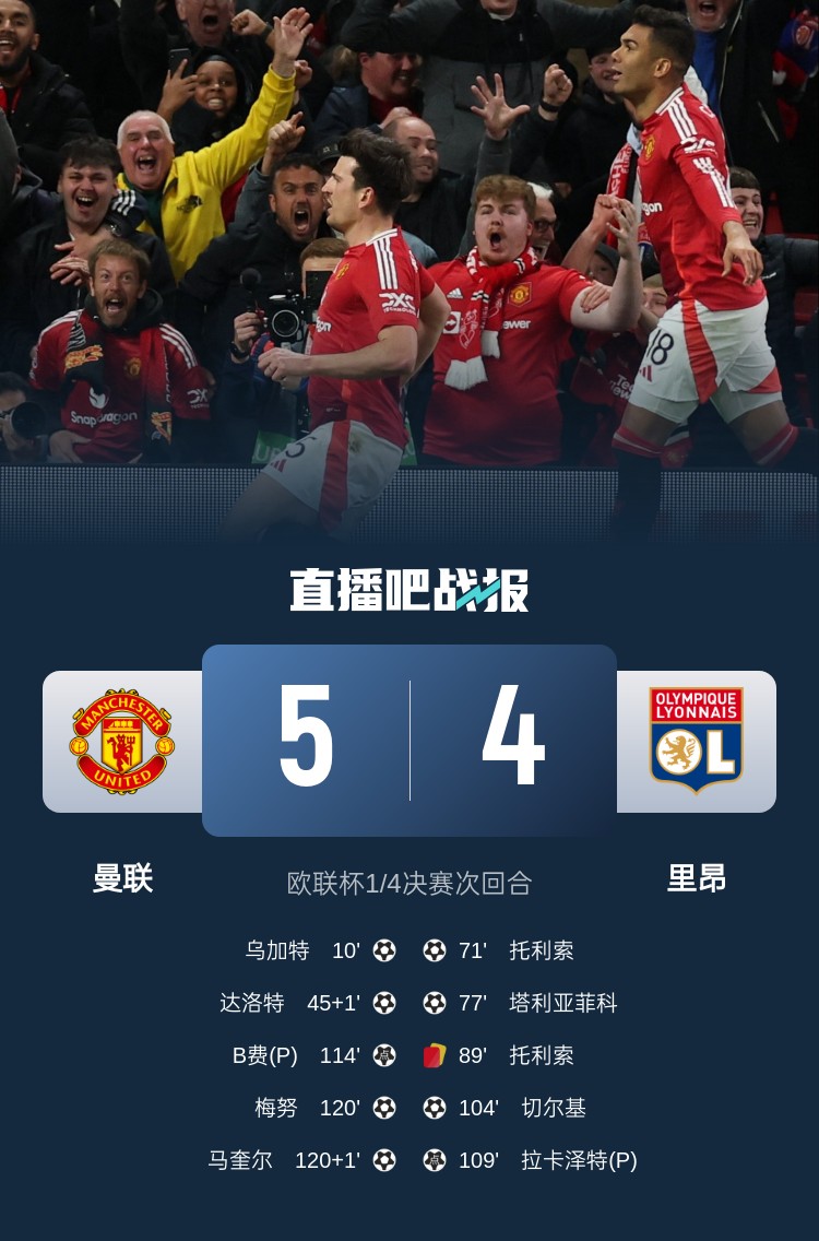  蘇東：今日曼聯(lián)戰(zhàn)勝的不是對手而是自己，這曾是弗爵爺?shù)膽虼a